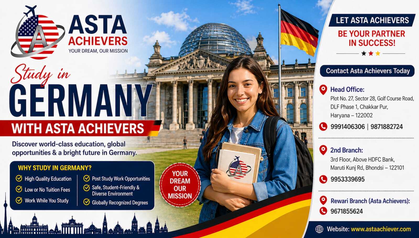 Aviation Colleges