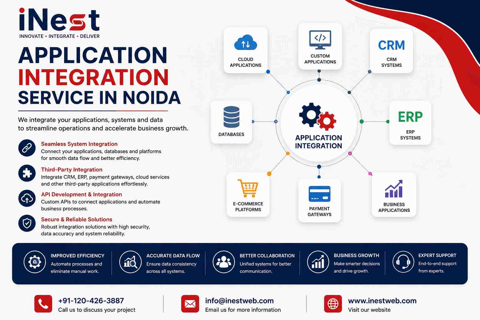 Aviation Colleges