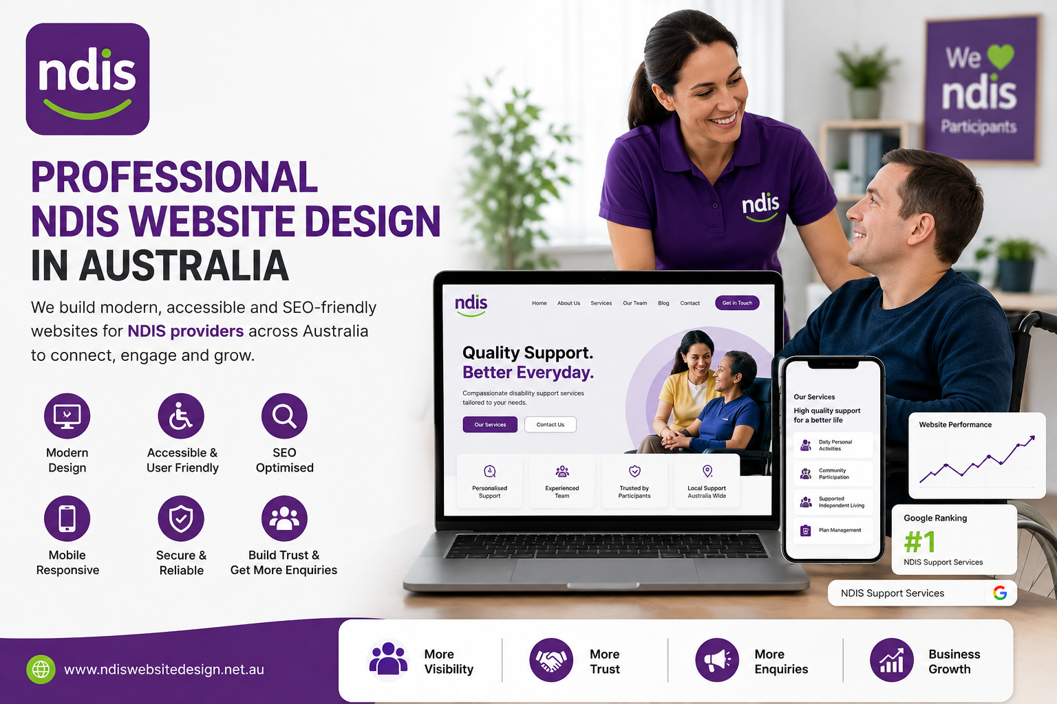 Trusted NDIS Website Design for Australian Providers