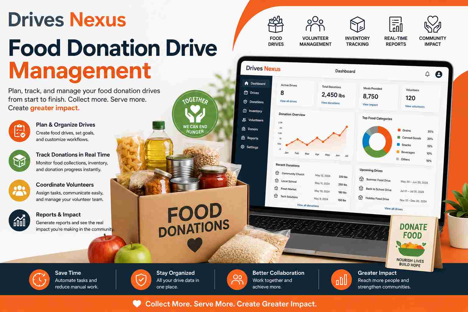 Food Donation Drive Management Software – Drives Nexus